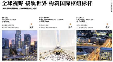 愉悦创意签约“深圳之眼”超级枢纽商业2022年策划设计服务